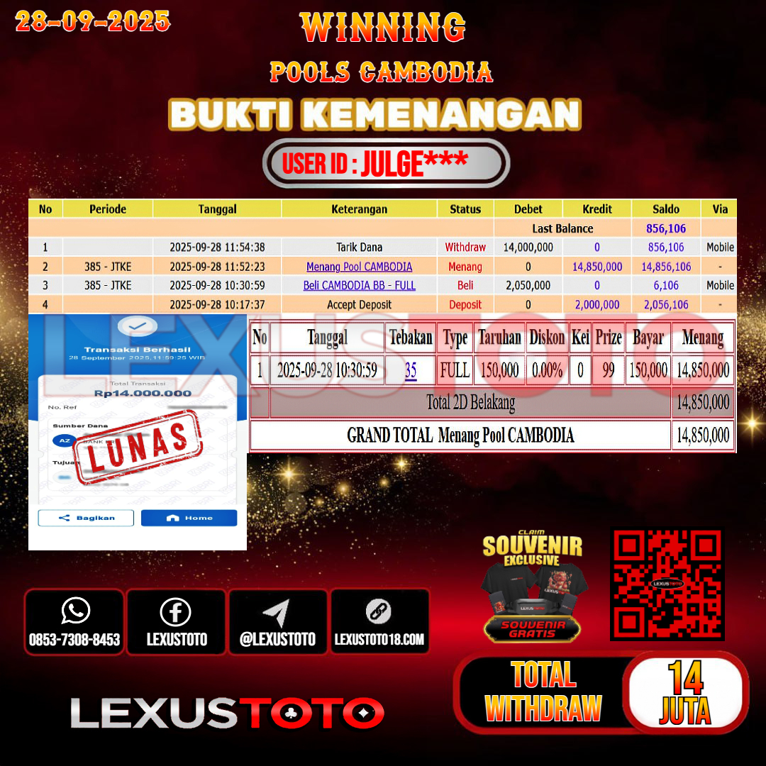LEXUSTOTO JACKPOT TOGEL CAMBODIA Rp.14.000.000,- LUNAS USER ID : JULGE***